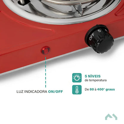 Fogão Portátil de Indução 2 Bocas para Camping e Viagem 220V