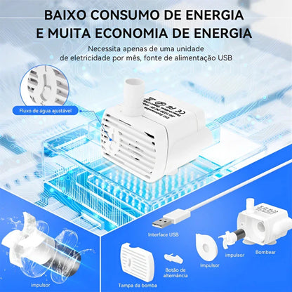 Fonte de Água Automática Newpet 2L com Filtro Silencioso