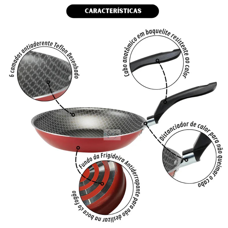 Kit Jogo de Frigideiras 3 Peças Antiaderente Teflon 6 Camadas Desenhada Rouge com Espátula