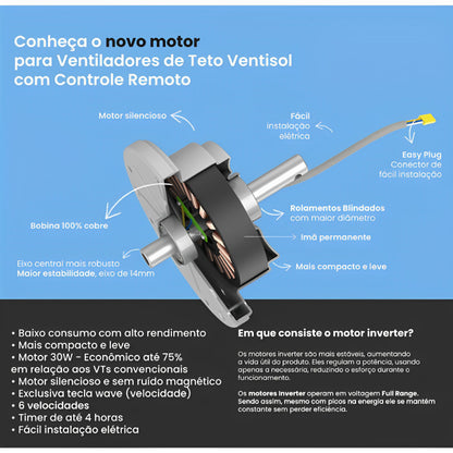 Ventilador de Teto Ventisol Wind Plus com Led integrada e Controle Remoto